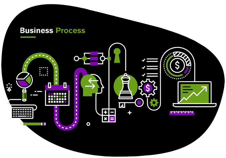 business-process