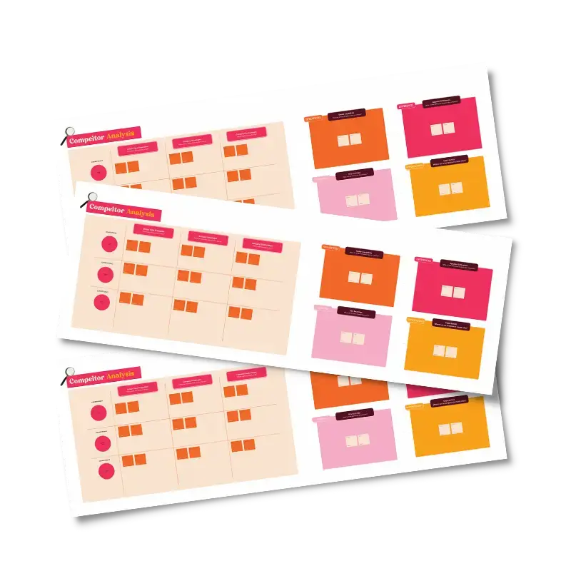 Competitor Analysis Competitor Analysis