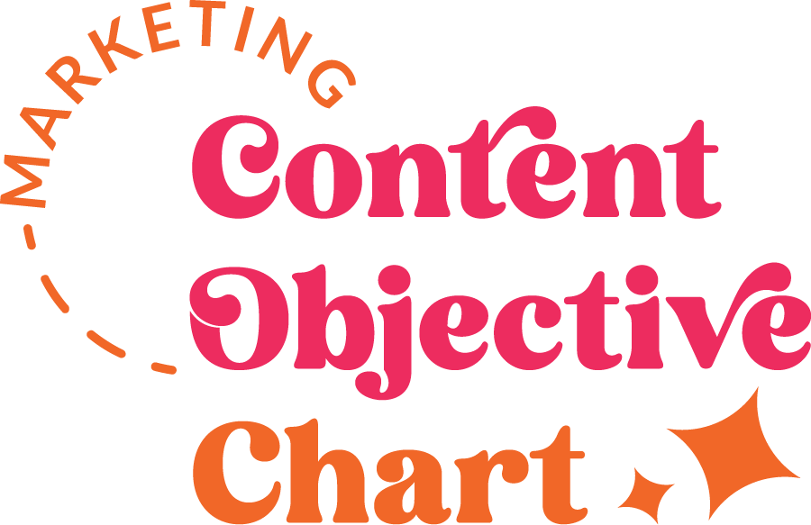 Marketing content Objective Chart